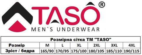 Розмірна сітка польського бренду чоловічої білизни TASO