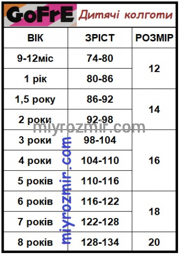 Бавовняні колготи на хлопчика з малюнком Бетмена Gofre 400 фото 2