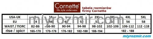 Сімейні труси Cornette Classic 001/102 фото 3