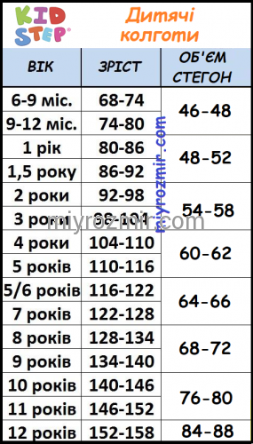 Махрові зимові колготи з малюнком Кицюня на дівчинку KidStep 921 фото 3