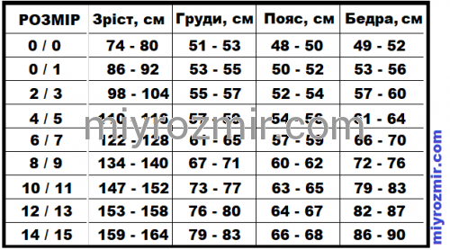 Підліткові трусики на дівчинку Donella 5171937SB фото 3