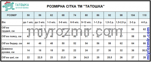 Трусики з собачками на хлопчика Татошка 1105206мср фото 2